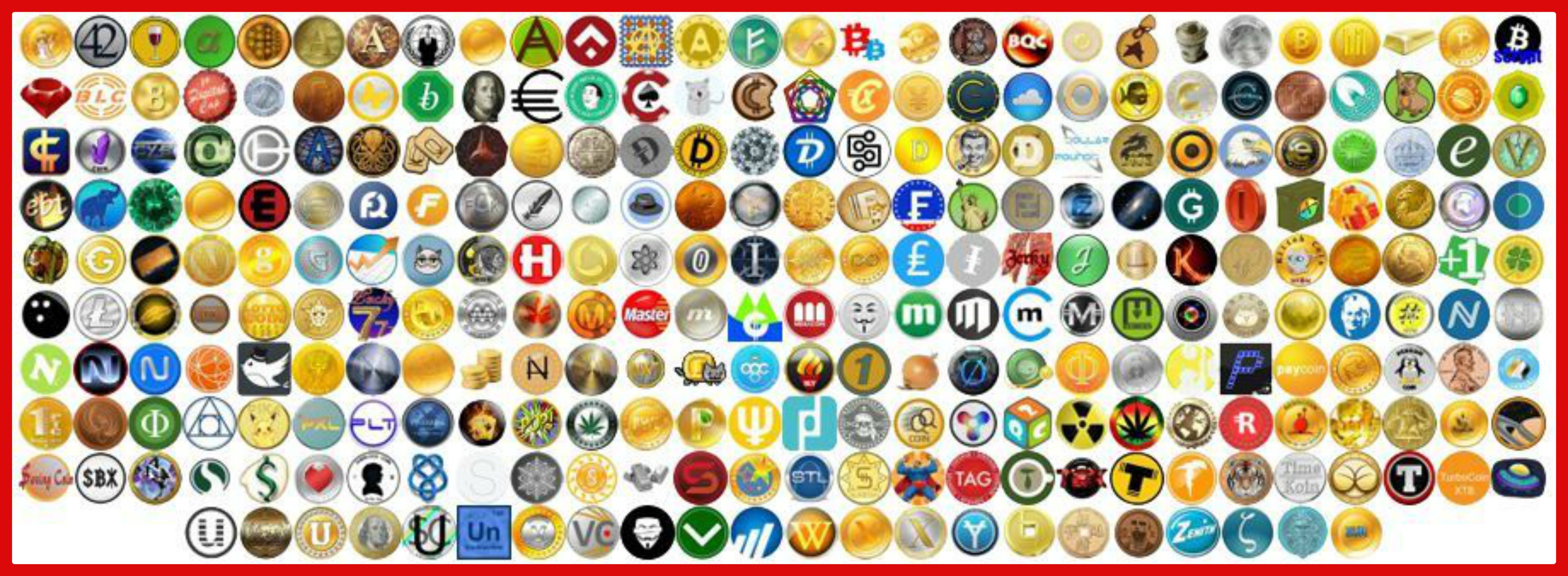 list cryptocurrency by total coins